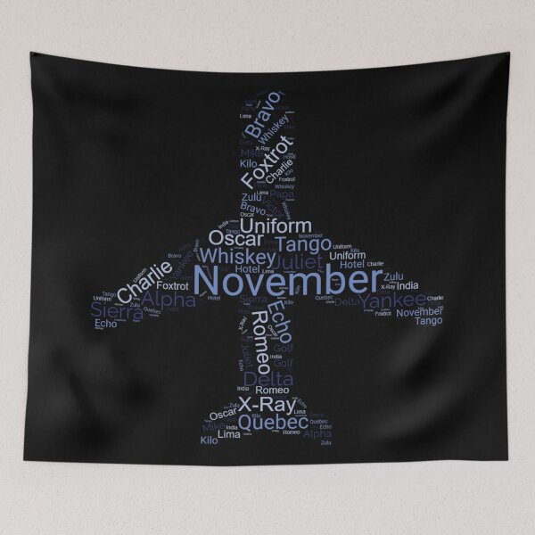 Item preview, ICAO alphabet in airplane, passenger plane designed and sold by Dirk4171.