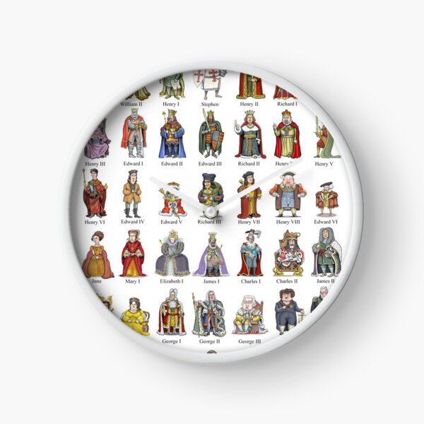 The English and British Monarchy (1066 to 2023+) Clock