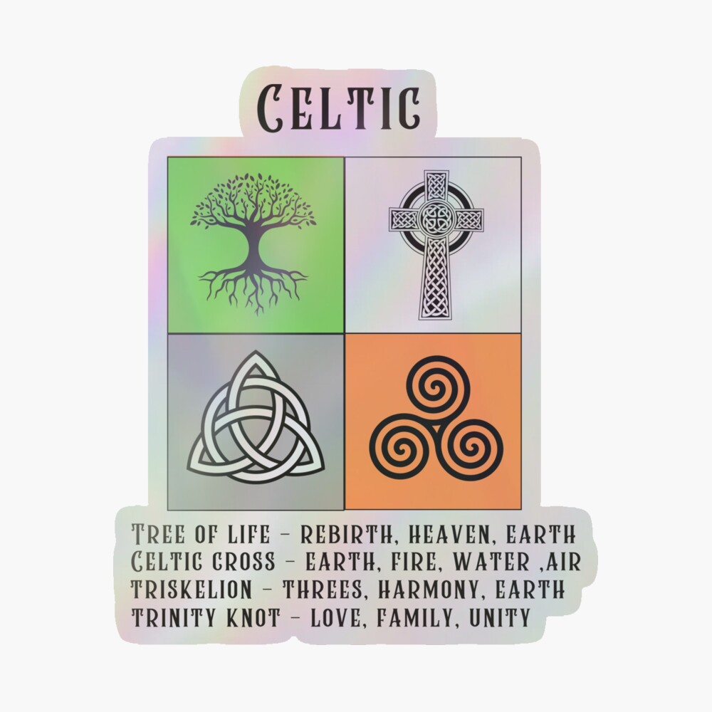 Celtic Symbols And Meanings Chart