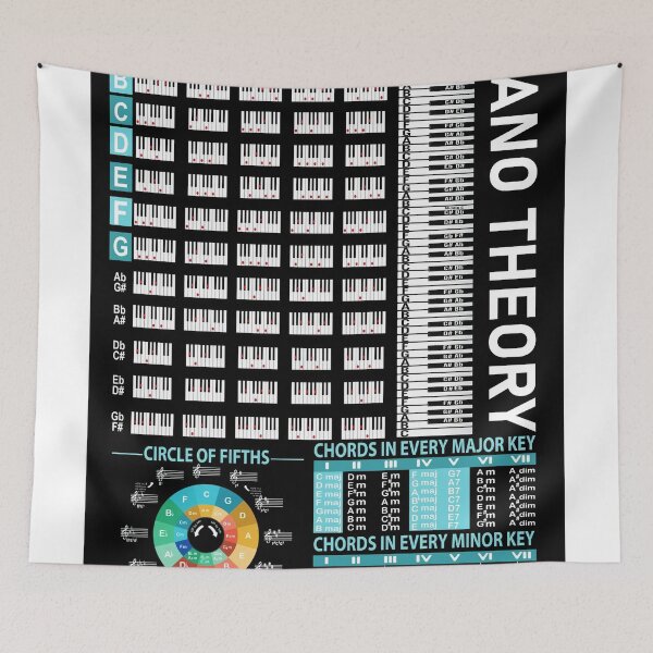 Item preview, Piano Theory (Portrait) designed and sold by RainsArts.