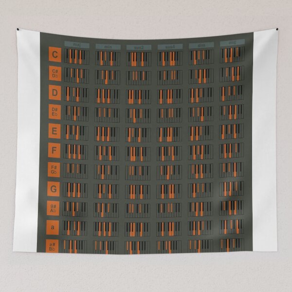 Item preview, Klavier Akkorde (Piano chords) designed and sold by RainsArts.