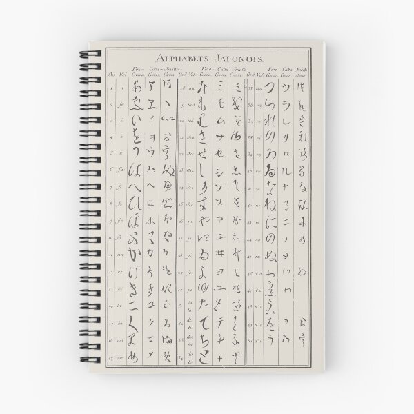 Item preview, Japanese alphabets, old Encyclopedia engraving 1762 designed and sold by 3-Petits-Lapins.