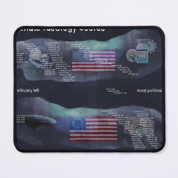 Item preview, Senate Ideology Scores designed and sold by Moonbuck.