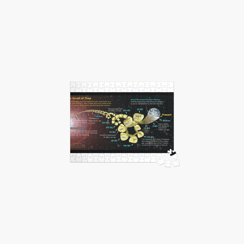 Item preview, Jigsaw Puzzle designed and sold by FineDayAcademy.