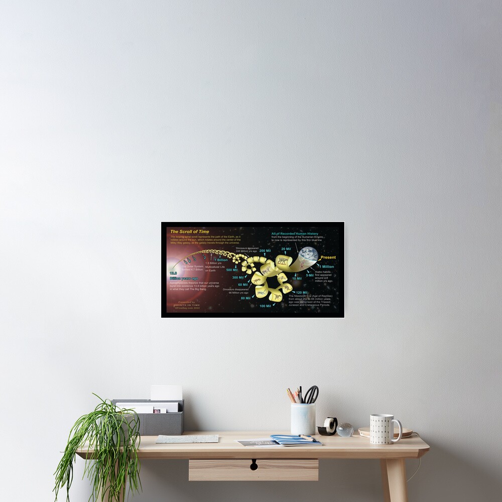Item preview, Poster designed and sold by FineDayAcademy.