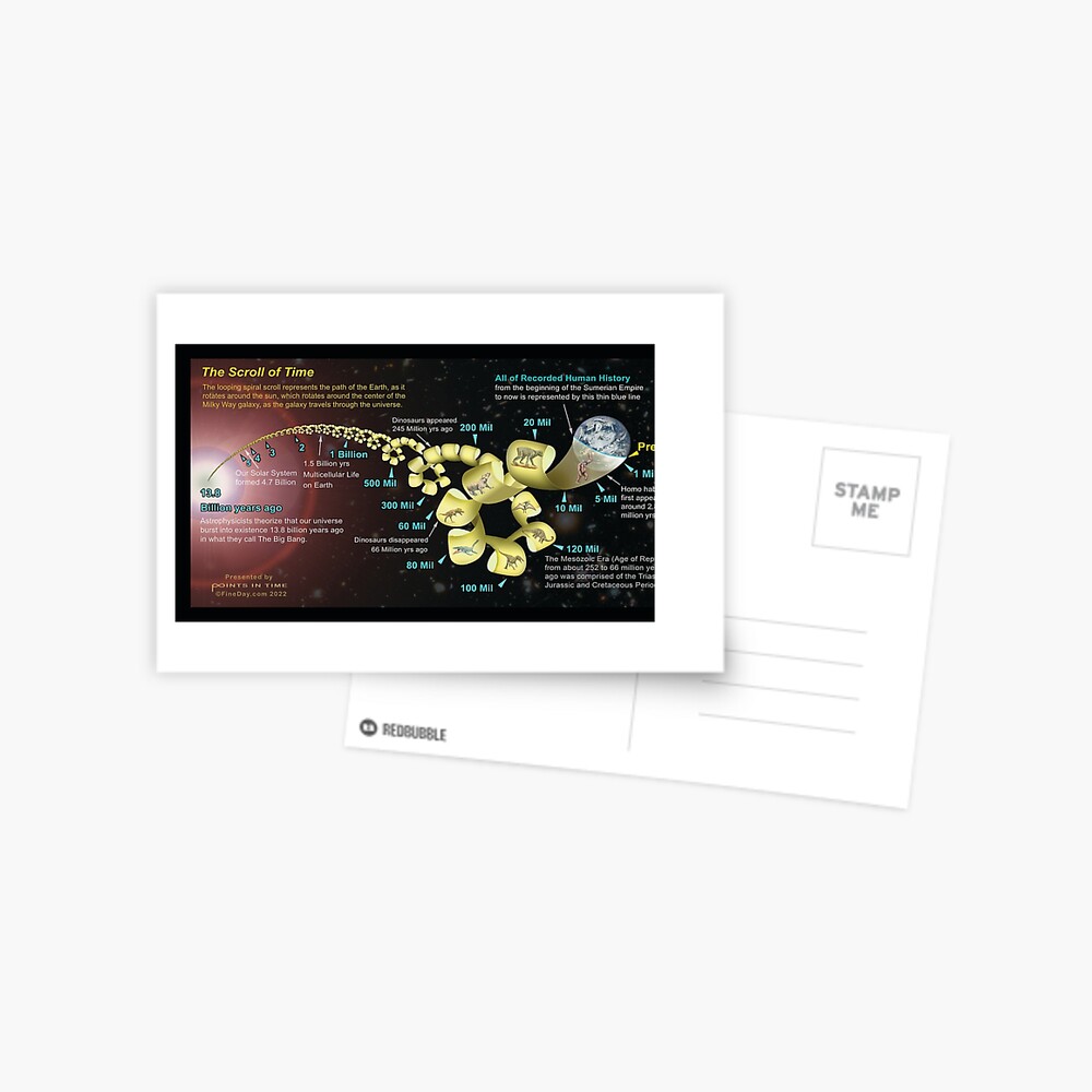 Item preview, Postcard designed and sold by FineDayAcademy.