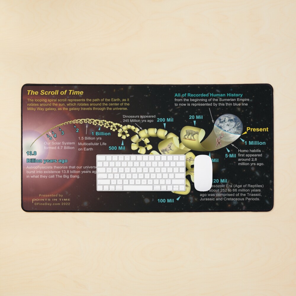 Item preview, Desk Mat designed and sold by FineDayAcademy.