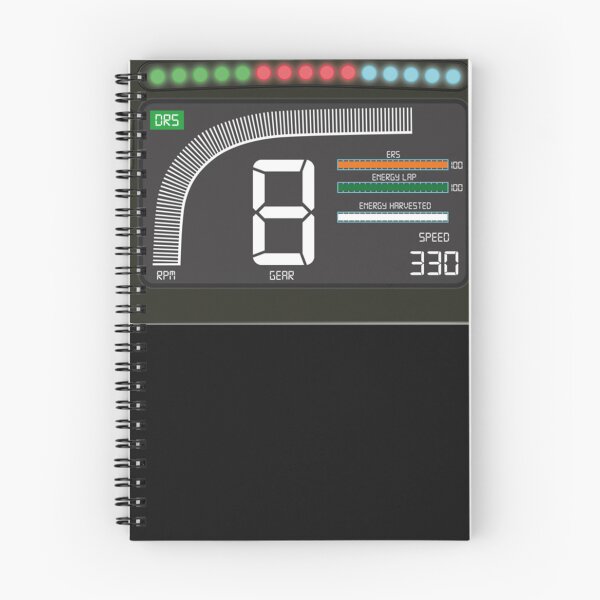 Item preview, Formula Car Steering Wheel designed and sold by Cristindges.