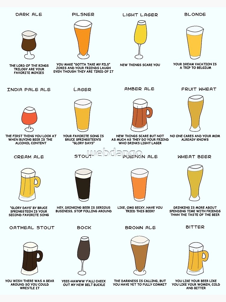 "Fun Beer Style Personality Chart Graphic" Art Print by webdango