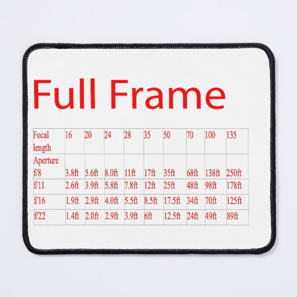 Item preview, Hyperfocal  designed and sold by JohnDSmith.