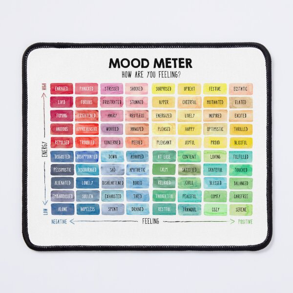 Item preview, Mood meter designed and sold by lightsaltdesign.