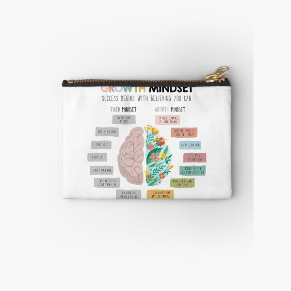 Item preview, Growth mindset vs. fixed mindset designed and sold by lightsaltdesign.
