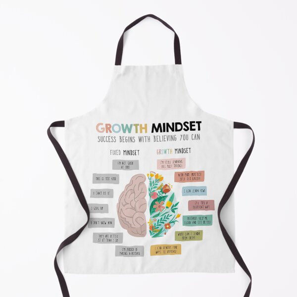 Item preview, Growth mindset vs. fixed mindset designed and sold by lightsaltdesign.