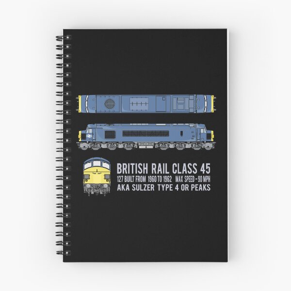 Item preview, British Rail Class 45 Sulzer Type 4 Peaks Locomotives Diagram Gift designed and sold by Maljonic.