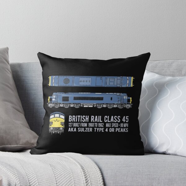 Item preview, British Rail Class 45 Sulzer Type 4 Peaks Locomotives Diagram Gift designed and sold by Maljonic.