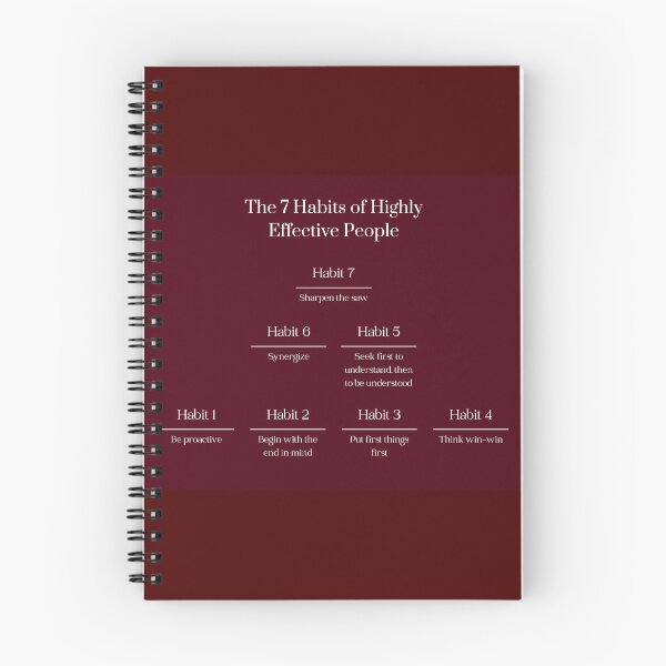 Item preview, The 7 Habits of Highly Effective People poster designed and sold by M-T-Power.