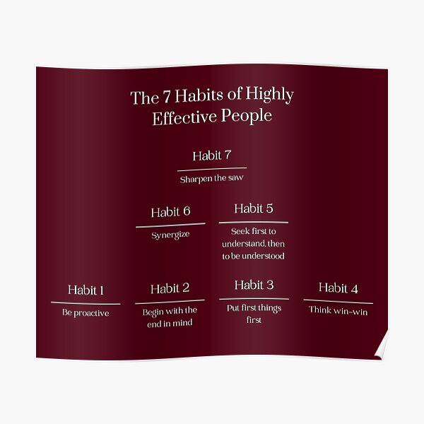 the-7-habits-of-highly-effective-people-poster-poster-for-sale-by-m-t