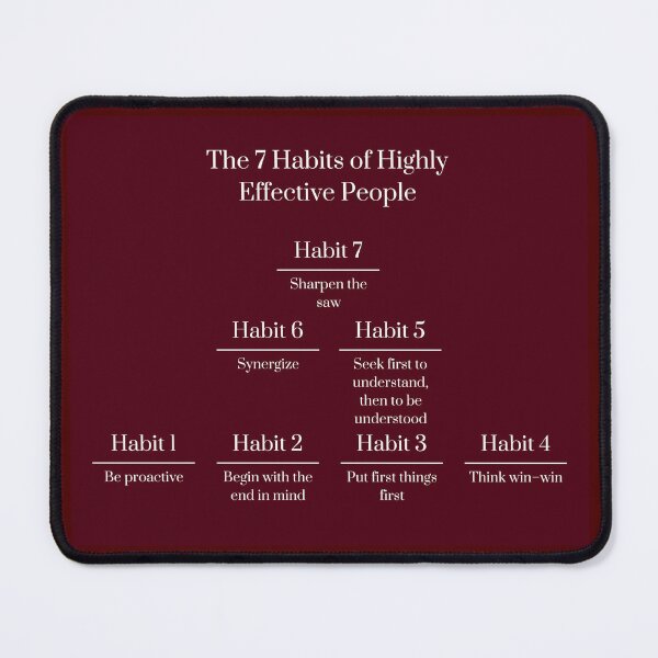 Item preview, The 7 Habits of Highly Effective People poster designed and sold by M-T-Power.