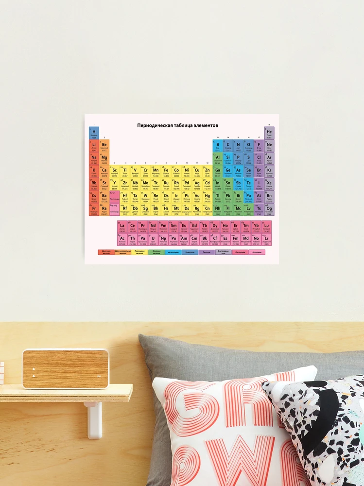 Tavola pitagorica Discalculia  School wall art, Kids learning, Periodic  table