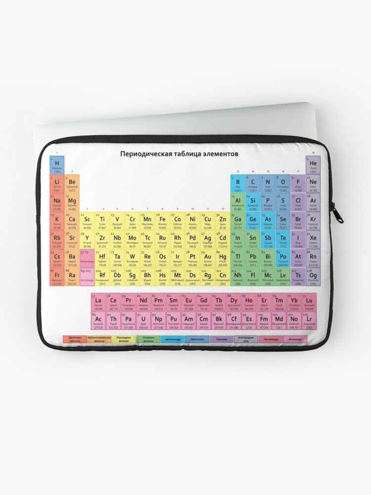 Russian Periodic Table - Periodicheskaya Tablitsa Elementov | Laptop Sleeve