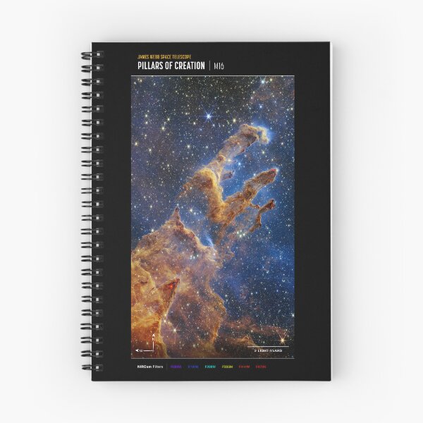 Item preview, Pillars of Creation - M16 (NIRCam Compass Image) designed and sold by NTxPhotography.