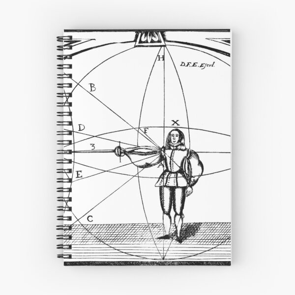 Item preview, Rectitudes - Destreza - Sword Movement Diagram designed and sold by emovendo.