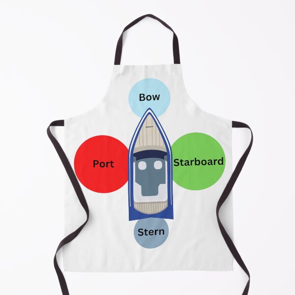 Item preview, Port, Starboard, Bow, Stern designed and sold by CaptJohnny.