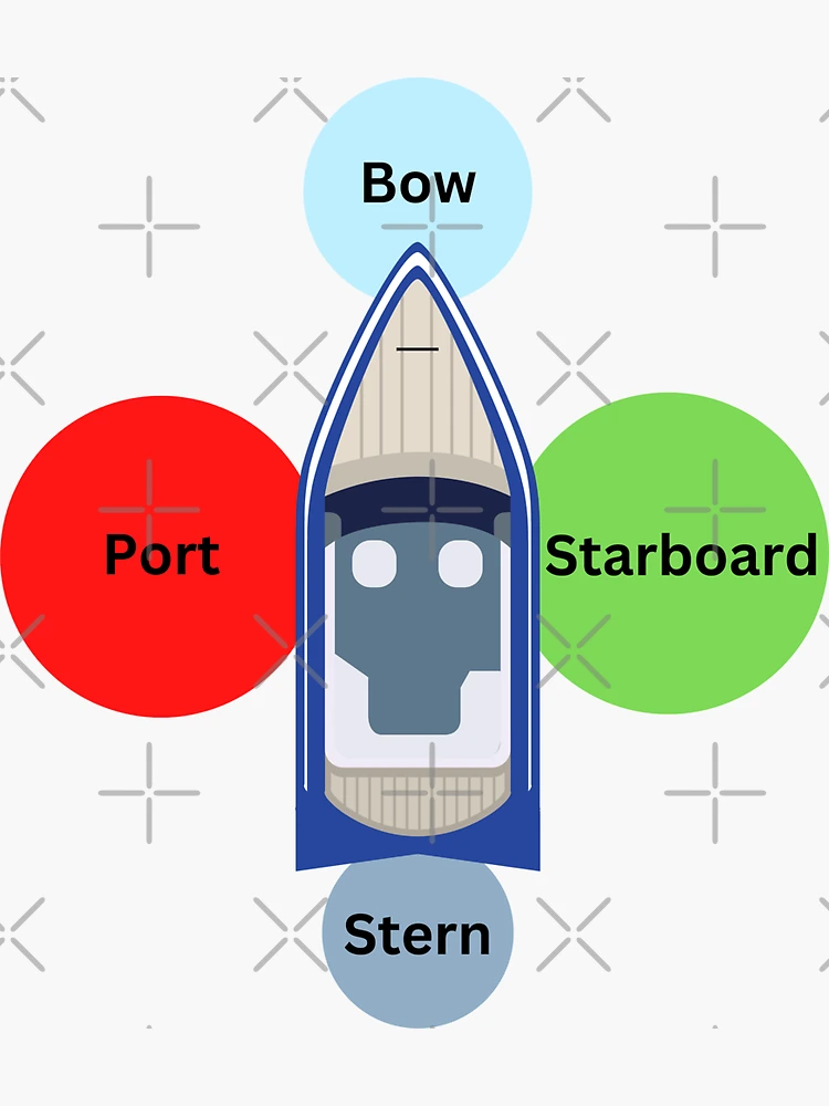 Port, Starboard, Bow, Stern Sticker for Sale by CaptJohnny