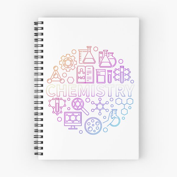 Item preview, chemistry designed and sold by The Magic Hand.