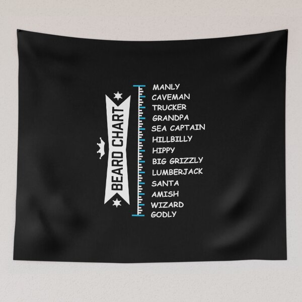 Item preview, Beard Chart designed and sold by overclock360.