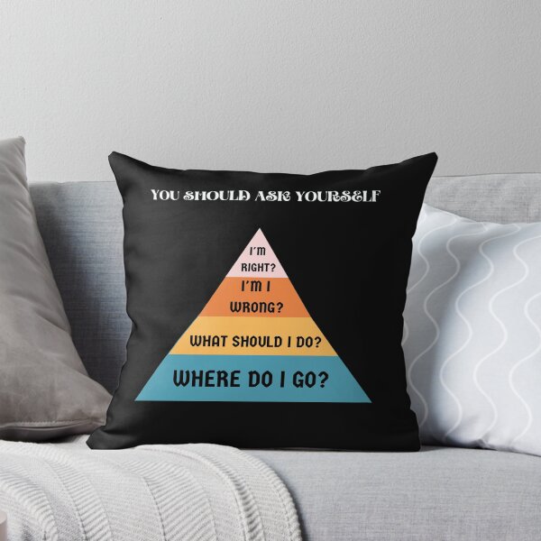 Item preview, YOU MAY ASK YOURSELF- 90's MUSIC RETRO designed and sold by 3Akshithaa.