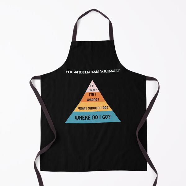 Item preview, YOU MAY ASK YOURSELF- 90's MUSIC RETRO designed and sold by 3Akshithaa.