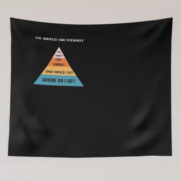 Item preview, YOU MAY ASK YOURSELF- 90's MUSIC RETRO designed and sold by 3Akshithaa.