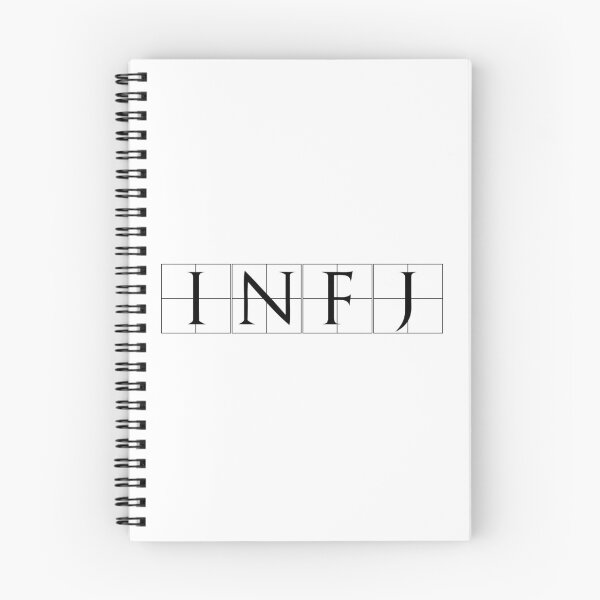 Item preview, INFJ designed and sold by JourneyCreative.