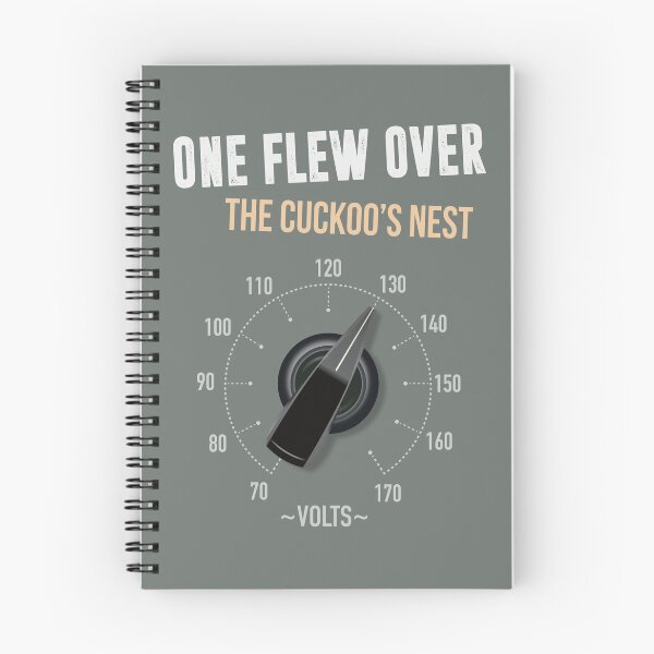 Item preview, One Flew Over the Cuckoo's Nest - Alternative Movie Poster designed and sold by MoviePosterBoy.