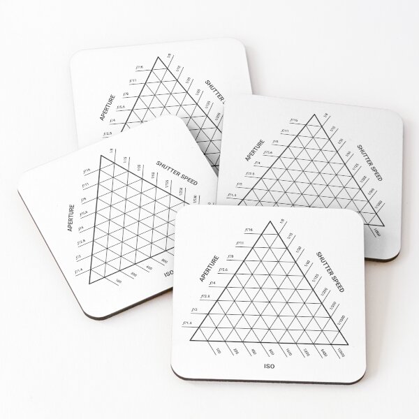 Item preview, Exposure Triangle - Photography Guide (Black) designed and sold by STUDIO-72.