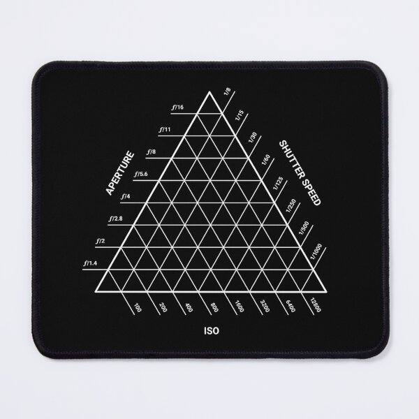 Item preview, Exposure Triangle - Photography Guide (White) designed and sold by STUDIO-72.