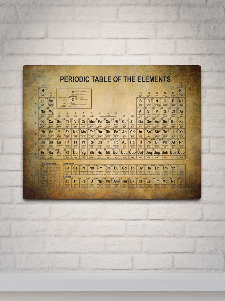 Brass Periodic Table 