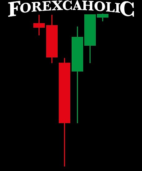 Poster forex