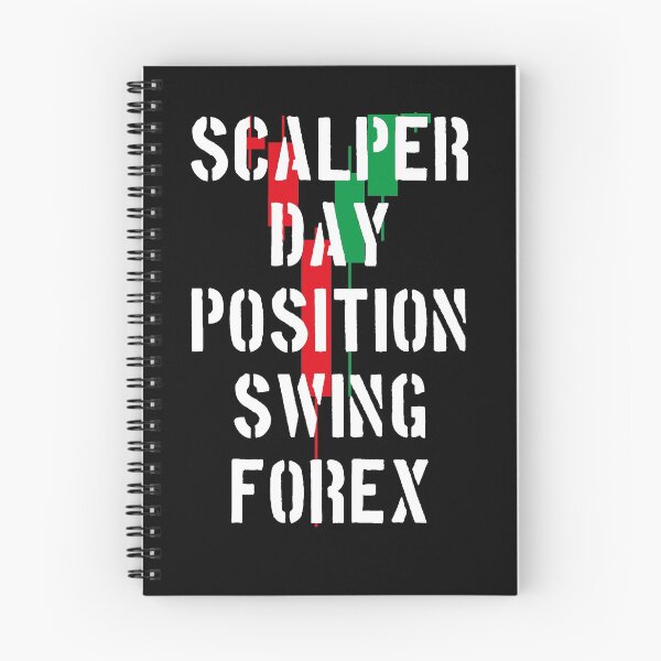Item preview, Forex Trading Styles designed and sold by melvtec.