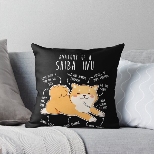 Item preview, Shiba Inu Dog Anatomy designed and sold by Clara Hollins.