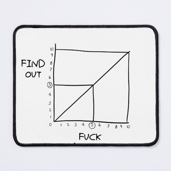 Item preview, Find out how much you can fuck around graph chart designed and sold by BestQuest.