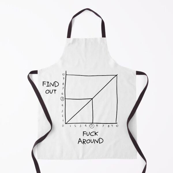 Item preview, Find out how much you can fuck around graph chart designed and sold by BestQuest.