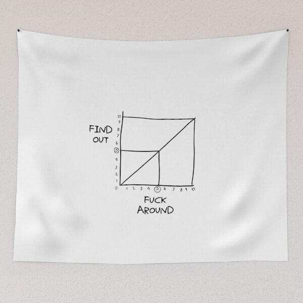 Item preview, Find out how much you can fuck around graph chart designed and sold by BestQuest.