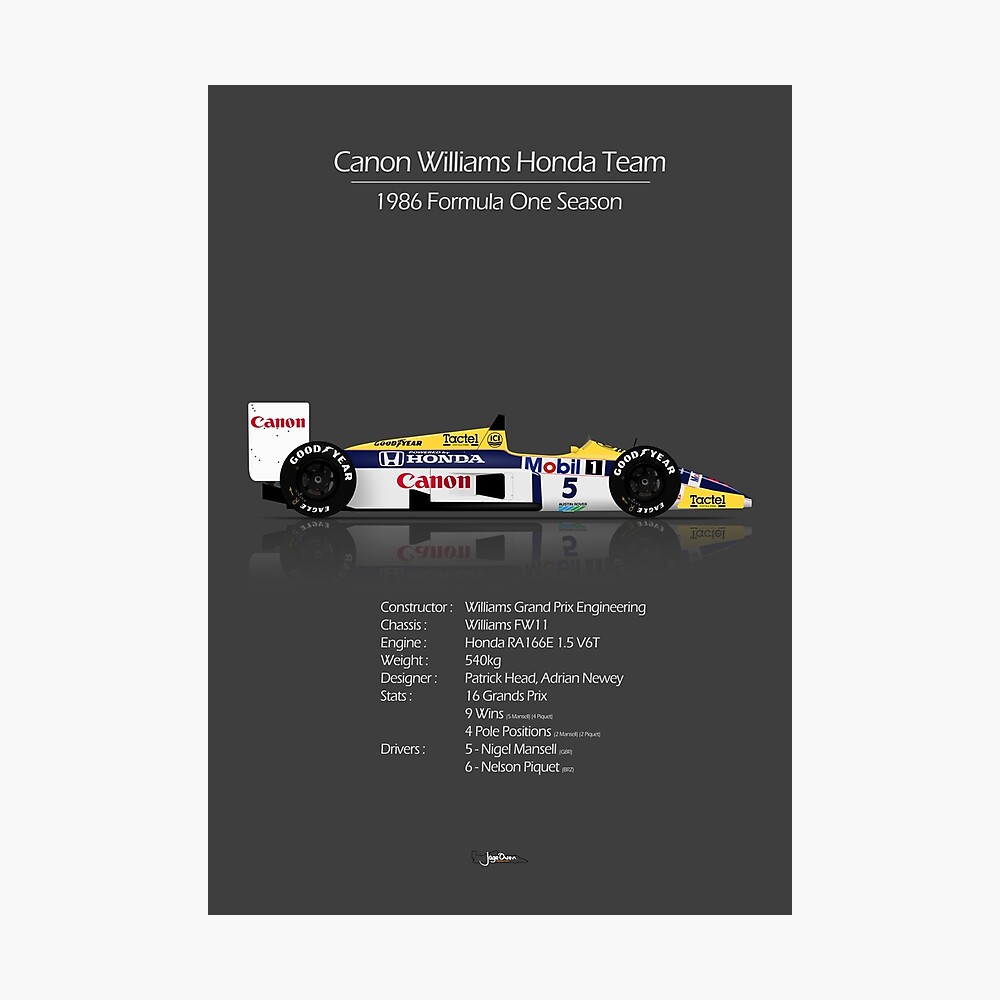 Williams Fw11 Mansell Piquet Team Stats Poster By Jageowen Redbubble