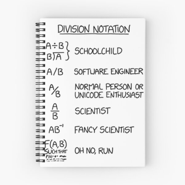 Item preview, Division Notation designed and sold by moondry.