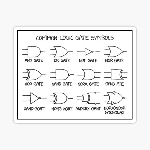 "Logic Gates" Sticker for Sale by moondry Redbubble