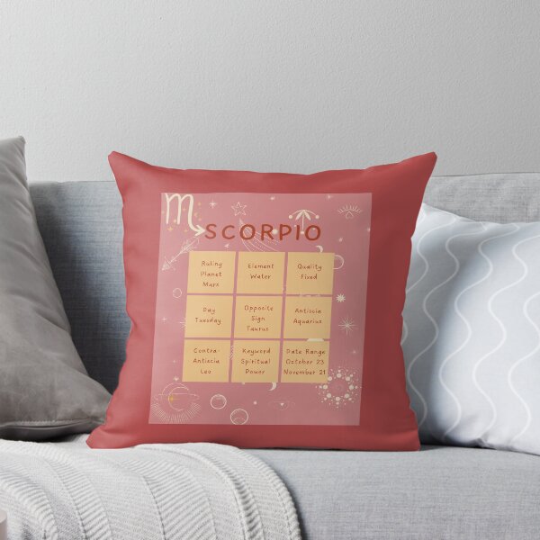 Item preview, Scorpio Traits designed and sold by Armola.