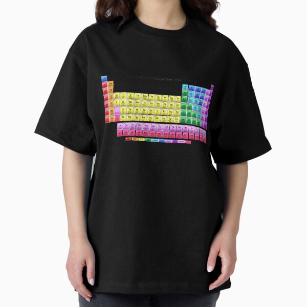 Item preview, The Periodic Table - Chemistry Chemical Elements designed and sold by Faith Blessings.