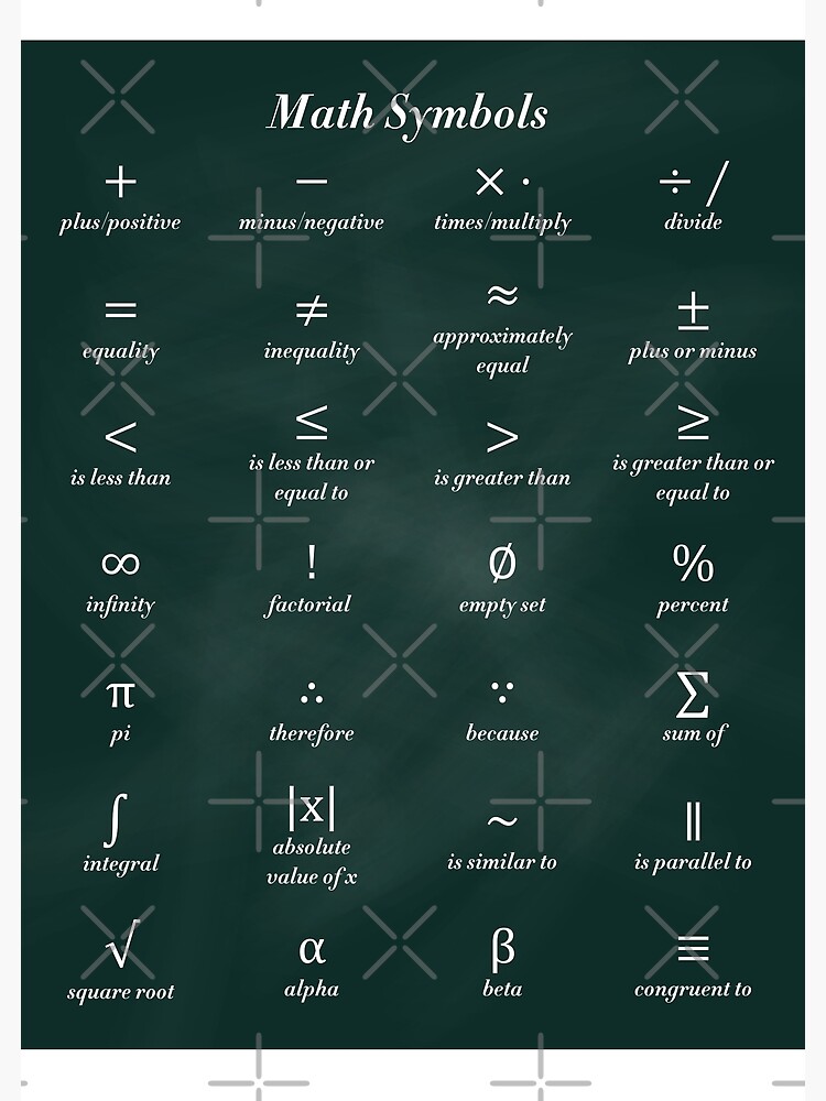 "Math Symbols" Poster for Sale by ScienceCorner | Redbubble